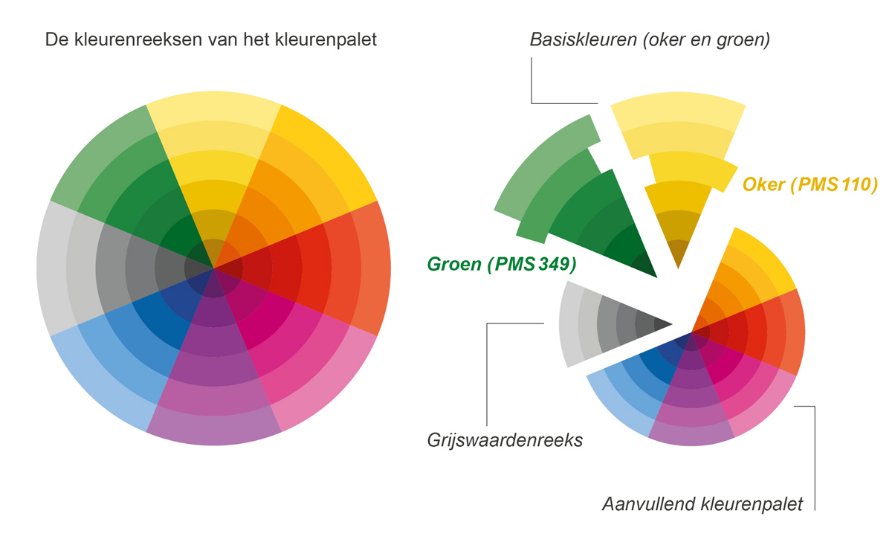 Verschillende kleurenseries (reeksen) van het logo van de gemeente.